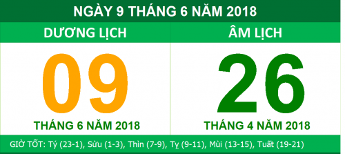 Đổi ngày dương lịch sang âm lịch